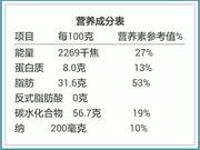 营养成分检测
