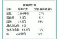 营养成分检测
