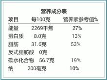 营养成分检测