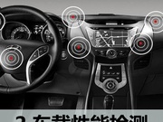 车载材料/组件/成品 可靠性检测