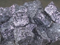 工业硅含量检测|工业硅元素分析