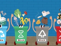 生活垃圾检测|生活垃圾污染物检测