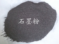 石墨粉纯度检测|石墨粉密度检测