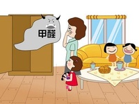 甲醛检测|甲醛浓度检测