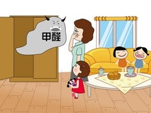甲醛检测|甲醛浓度检测