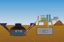 沼气含量检测|沼气浓度检测