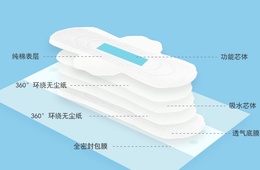 卫生棉材质检测，卫生棉质量合格检测