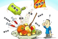 食品添加剂及违禁物质快速检测