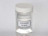 剥离剂成分分析|剥离剂含量检测