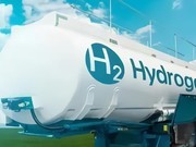 氢类工业气体检测