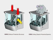工程机械ROPS/FOPS认证