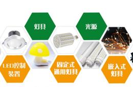 LED灯温升报告 ISTMT测试报告