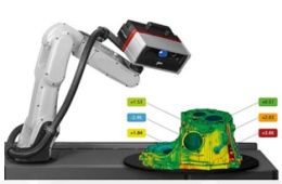 3D扫描+逆向工程检测