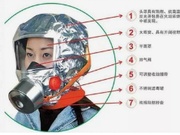 过滤式消防自救呼吸器