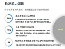 生活饮用水输配水设备和防护材料安全评价服务