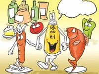 食品检测