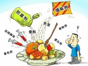食品农产品检测