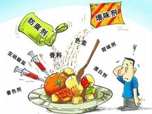 食品农产品检测