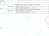 粉末、微纳米材料