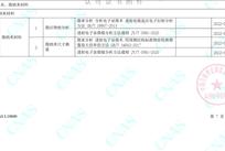 粉末、微纳米材料
