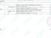 粉末、微纳米材料