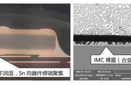 PCB/PCBA失效分析