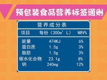 预包装食品营养标签检测