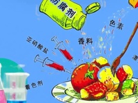 食品中添加剂的检测