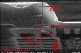 CT检测（3D x-ray）