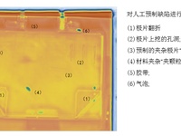 电池内部结构变化
