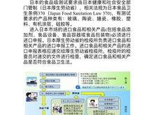 日本食品接触材料和玩具的清关检测报告