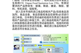 日本食品接触材料和玩具的清关检测报告