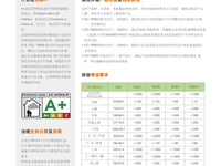 SGS材料检测