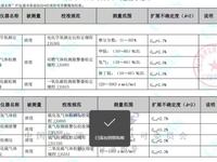 气体检测仪校准