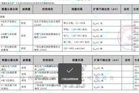 气体检测仪校准