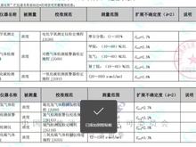 气体检测仪校准