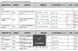 气体检测仪校准