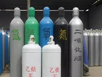 气体产品检测