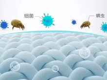 纺织品抗菌防螨防霉检测