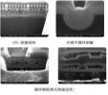 聚焦离子束显微镜FIB