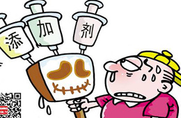 食品中亚硝酸盐和硝酸盐的检测