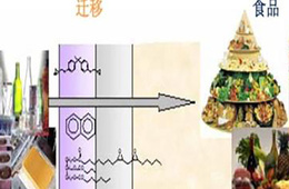 食品包装接触材料 