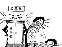 噪声检测