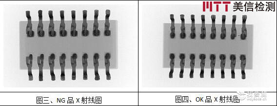 美信检测