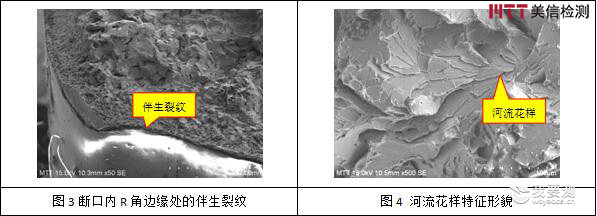 美信检测