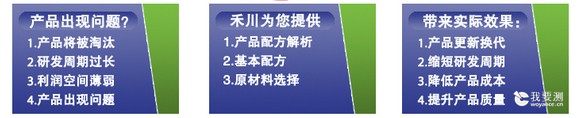 分析问题