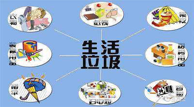 交换产生的固废检测