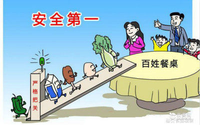 食品检æμ?