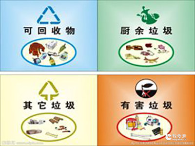 危险固废热值检测的方法是什么?