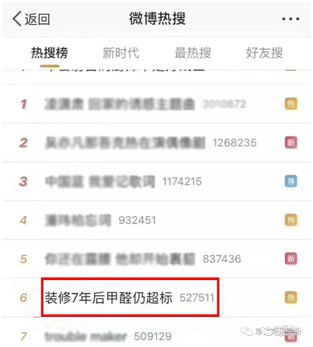 装修7年甲醛仍超标？家庭装修这些问题万万不能忽视！